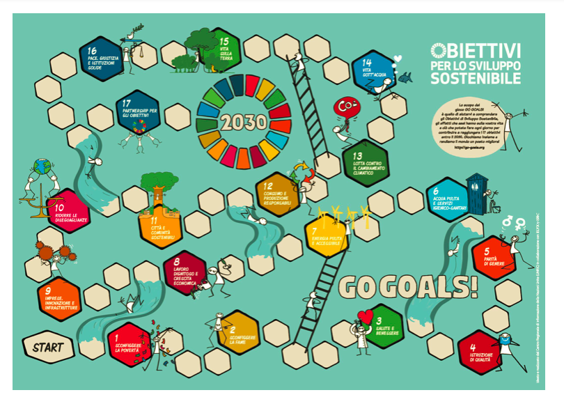 il gioco di Agenda 2030 sostenibilità inclusione