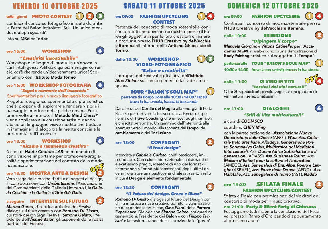 Programma Sign Festival 2025
